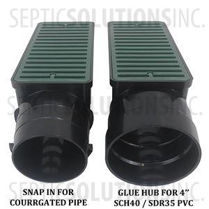 Polylok Mitered Slope Drain for 4'' Drainage Pipes (Green)