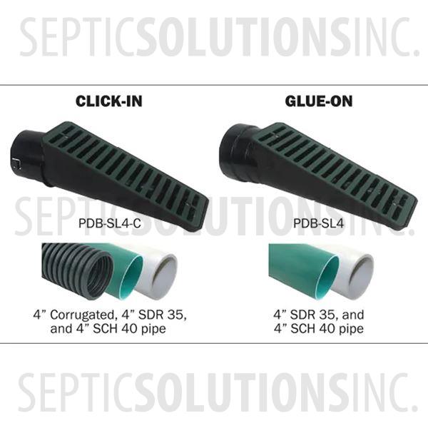 Polylok Mitered Slope Drain for 4'' Drainage Pipes (Green) - Part Number PDB-SL4